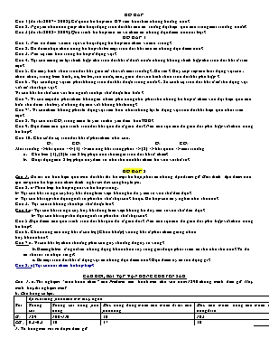 Đề cương Sinh học Lớp 11 - Chương Hô hấp